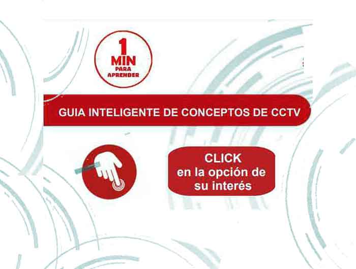 Aprende CCTV en un 1 minuto con hikvision