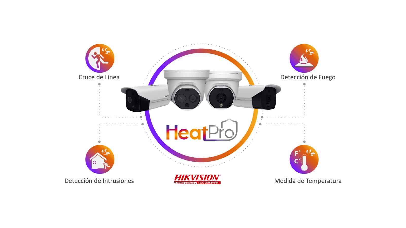 HEATPRO- Detección de incendio