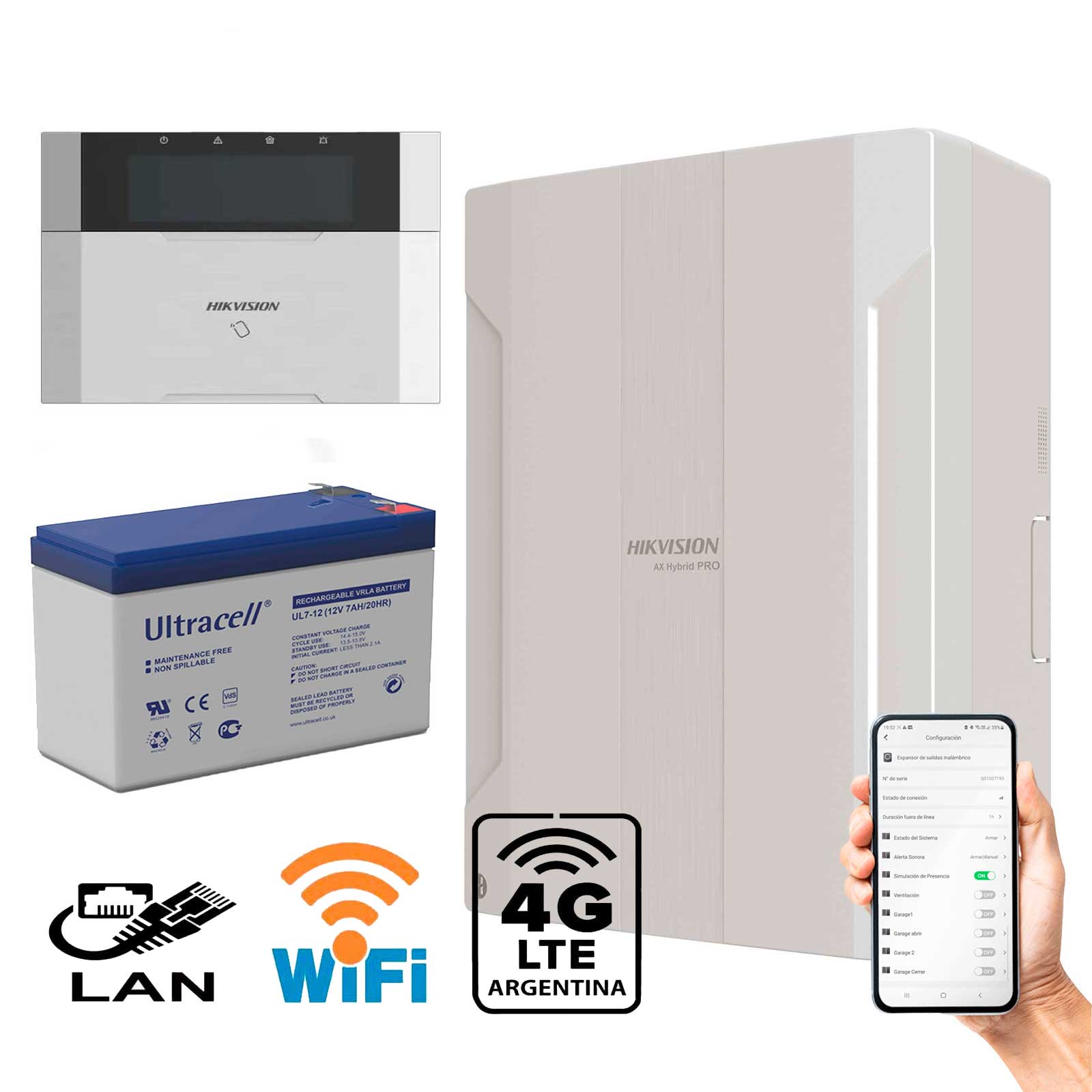 PACK HIKVISION HIBRIDO COMBO WIFI + LAN + 4G Hikvision