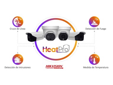 HEATPRO- Detección de incendio
