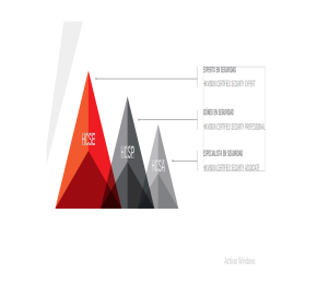 PROGRAMA DE CERTIFICACION TOTAL DE HIKVISION rs-coolege-ok