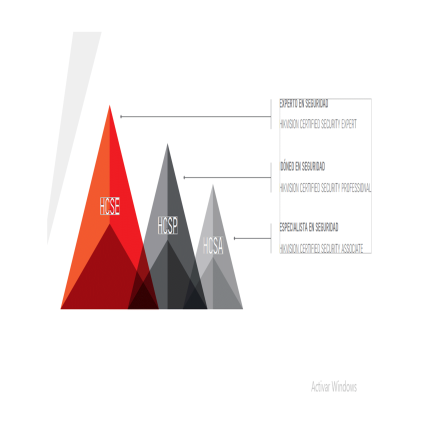 PROGRAMA DE CERTIFICACION TOTAL DE HIKVISION rs-coolege-ok